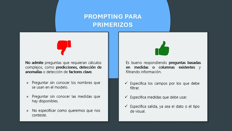 Limitaciones, buenas y malas prácticas en el prompting
