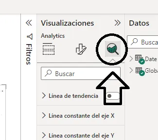 Sección Analytics