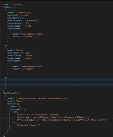 TMSL. Fuente : sqlbits