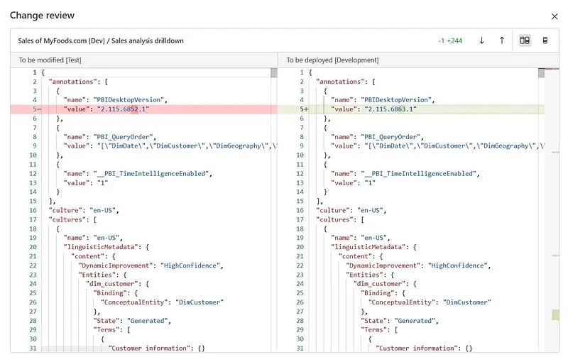 Revisión de cambios en Power BI Service