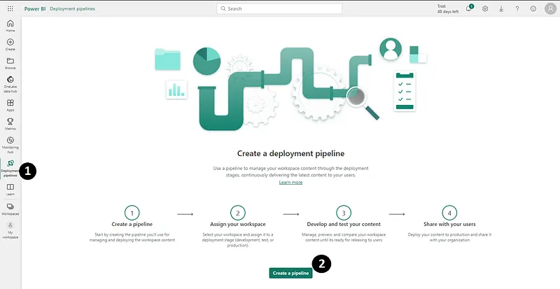 Crear una Deployment Pipelines