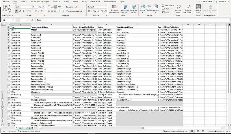 Excel resultado del Report Differences